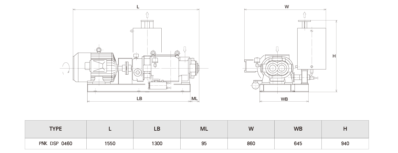 PNK DSP 0460螺桿真空泵 PNK DSP 0460螺桿真空泵