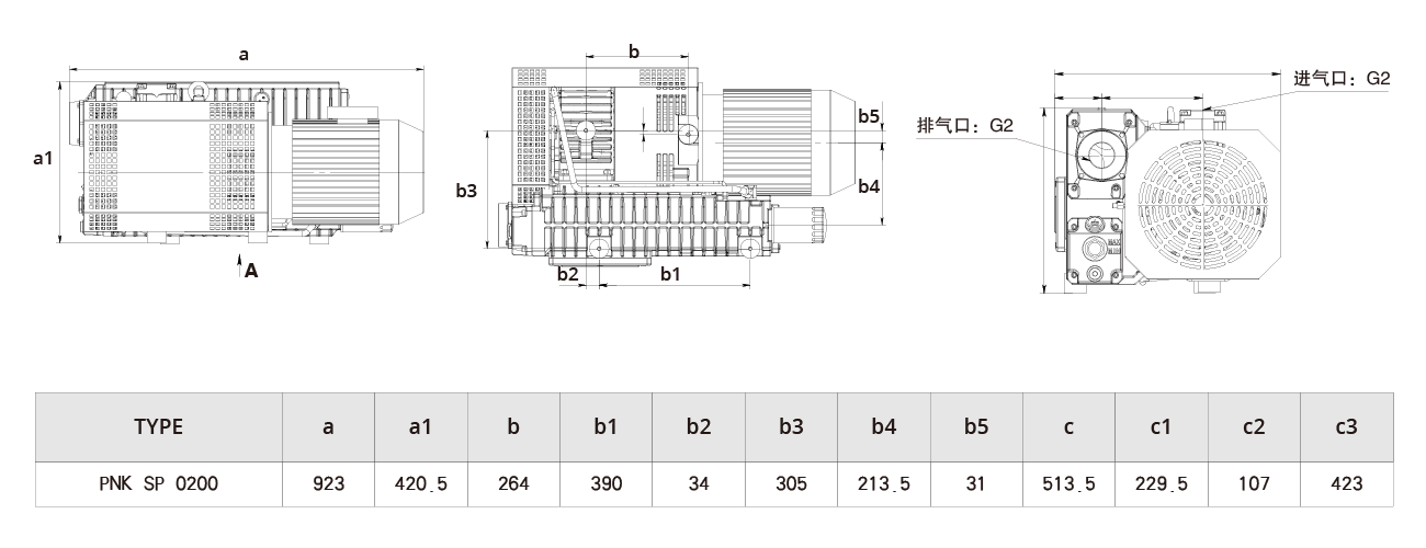 PNK SP 0200單級(jí)旋片真空泵